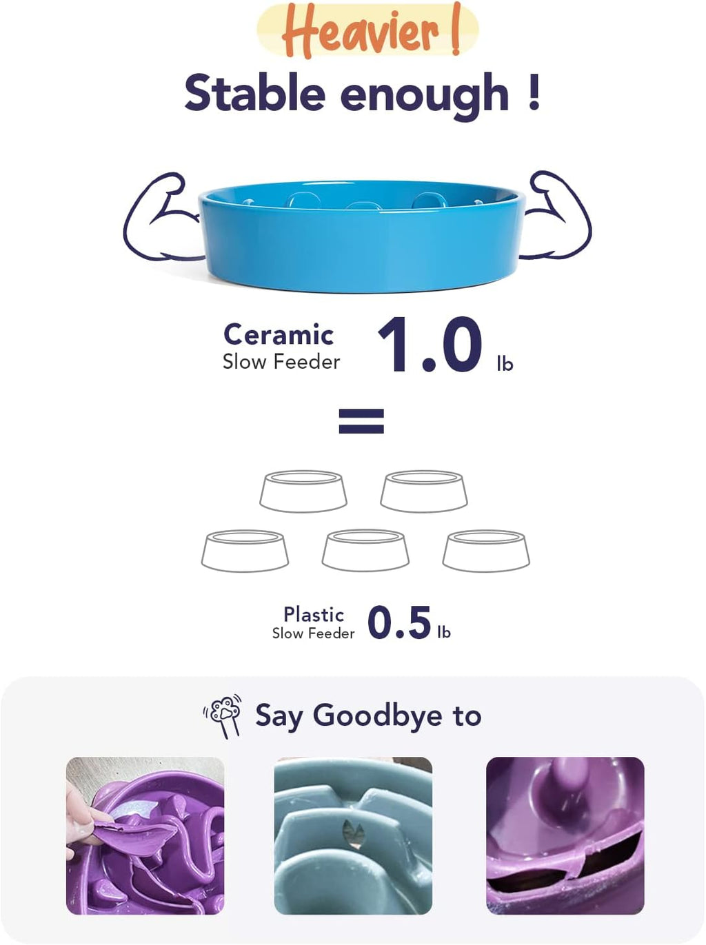 LE TAUCI Ceramic Slow Feeder Dog Bowls Small Breed, 0.6 Cups Dog Food Dish for Fast Eaters, Puzzle Bowl for Small Dogs and Cats,Vortex Blue
