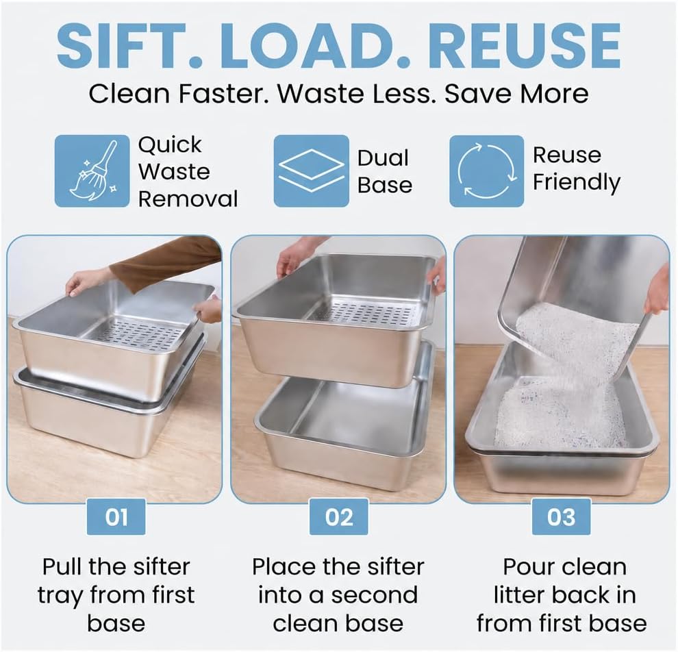 XL Stainless Steel Sifting Cat Litter Box with High Sides and Odor Control | Metal Cat Litter Box With Sifting Tray, Anti-Urine Splash Guard, Non-Slip Feet, Entry Step And Scoop Holder For Clean Homes