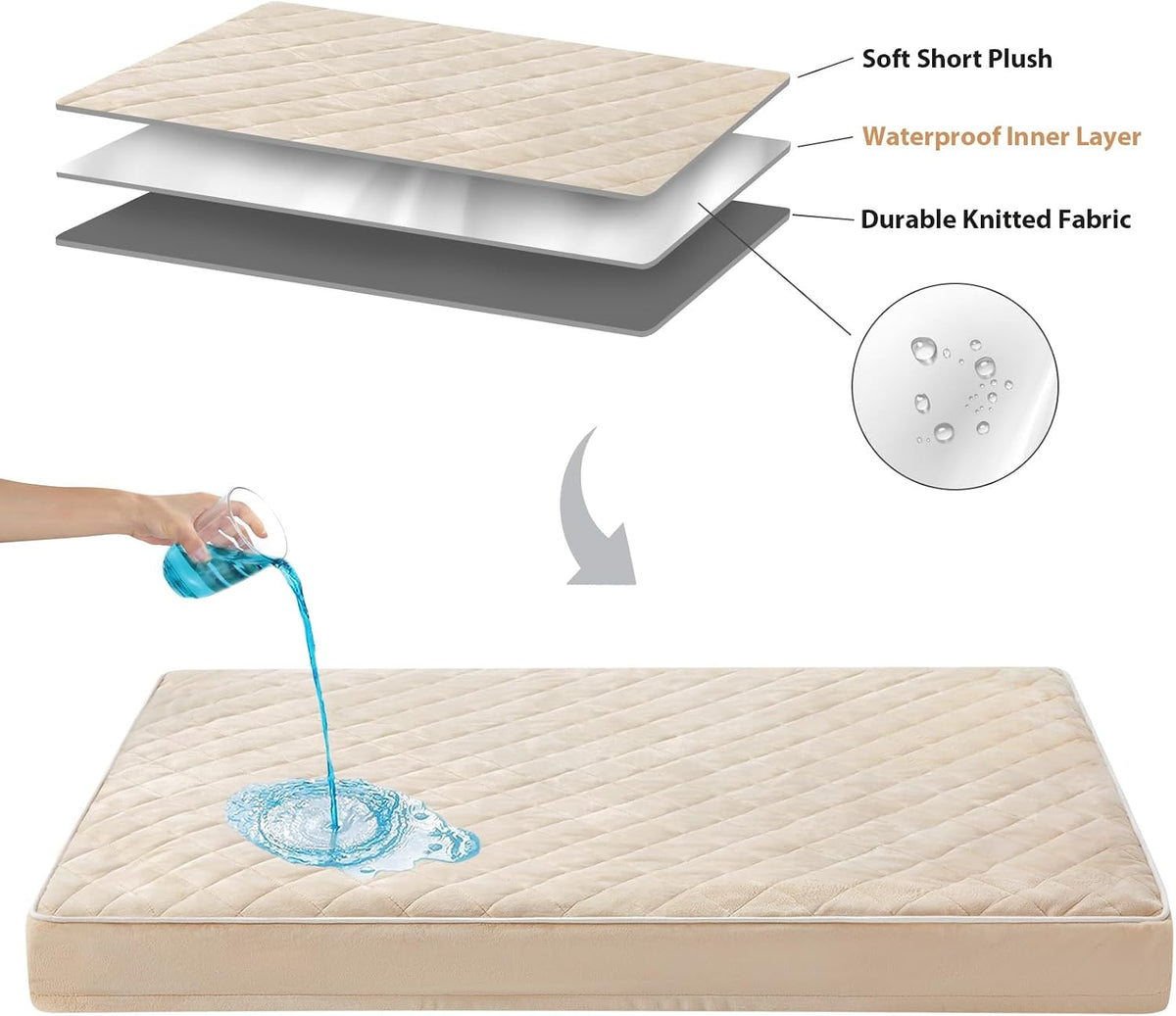 WNPETHOME Orthopedic Giant Human Dog Beds for Adult & Dog Cozy Sleep
