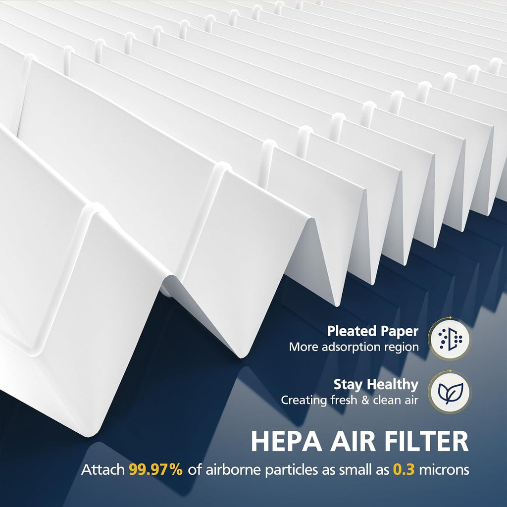 AP-1512HH & 200M Pollen Filter Set for Coway Airmega AP-1512HH