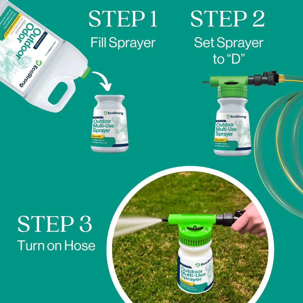 Eco Strong Outdoor Odor Eliminator | Outside Dog Urine Enzyme Cleaner – Powerful Pet, Cat, Animal Scent Deodorizer | Professional Strength for Yard, Turf, Kennels, Patios, Decks (Gallon with Sprayer)