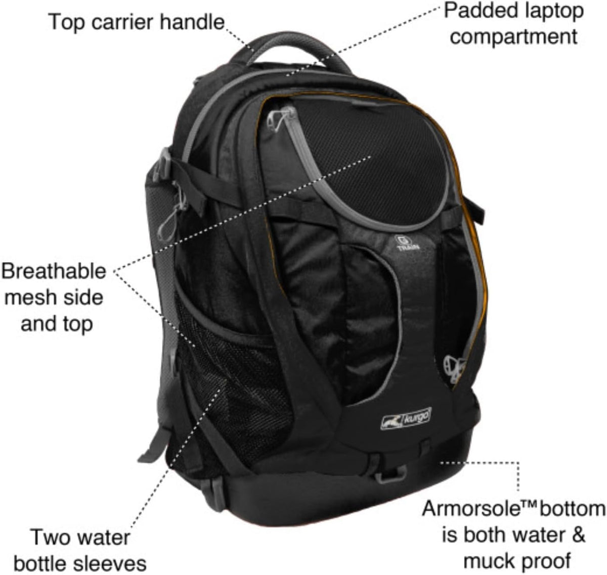 Kurgo G-Train Pet Carrier Backpack, Navy Blue