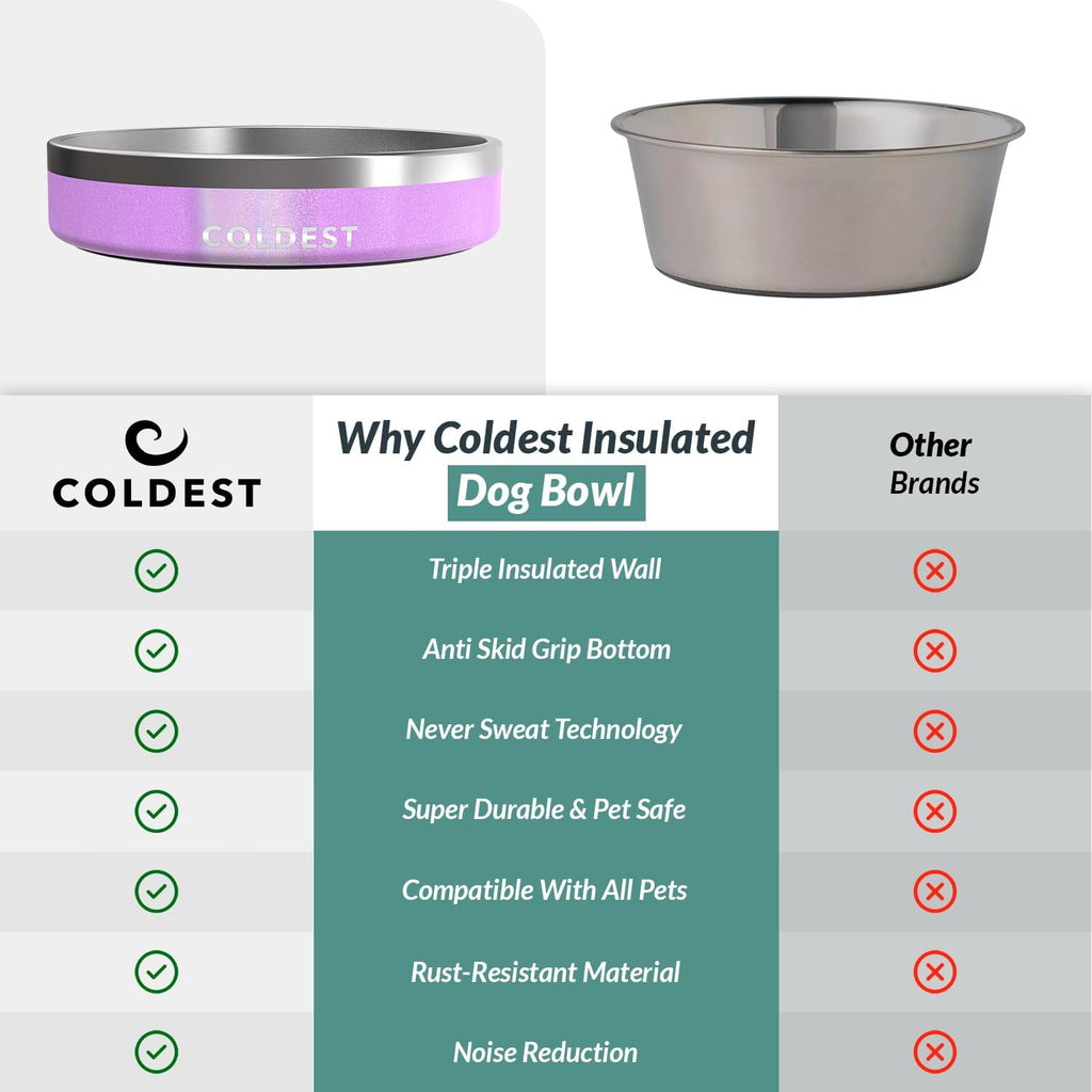 Coldest Dog Bowl - Anti Rust Metal, Non Slip, 3 Layers Insulated Stainless Steel Dog Bowls - Spill Proof & Heavy Duty - Water Bowl for Dogs, Cats, Dish Washer Safe (21 oz,Saturn's Moon Purple Glitter)