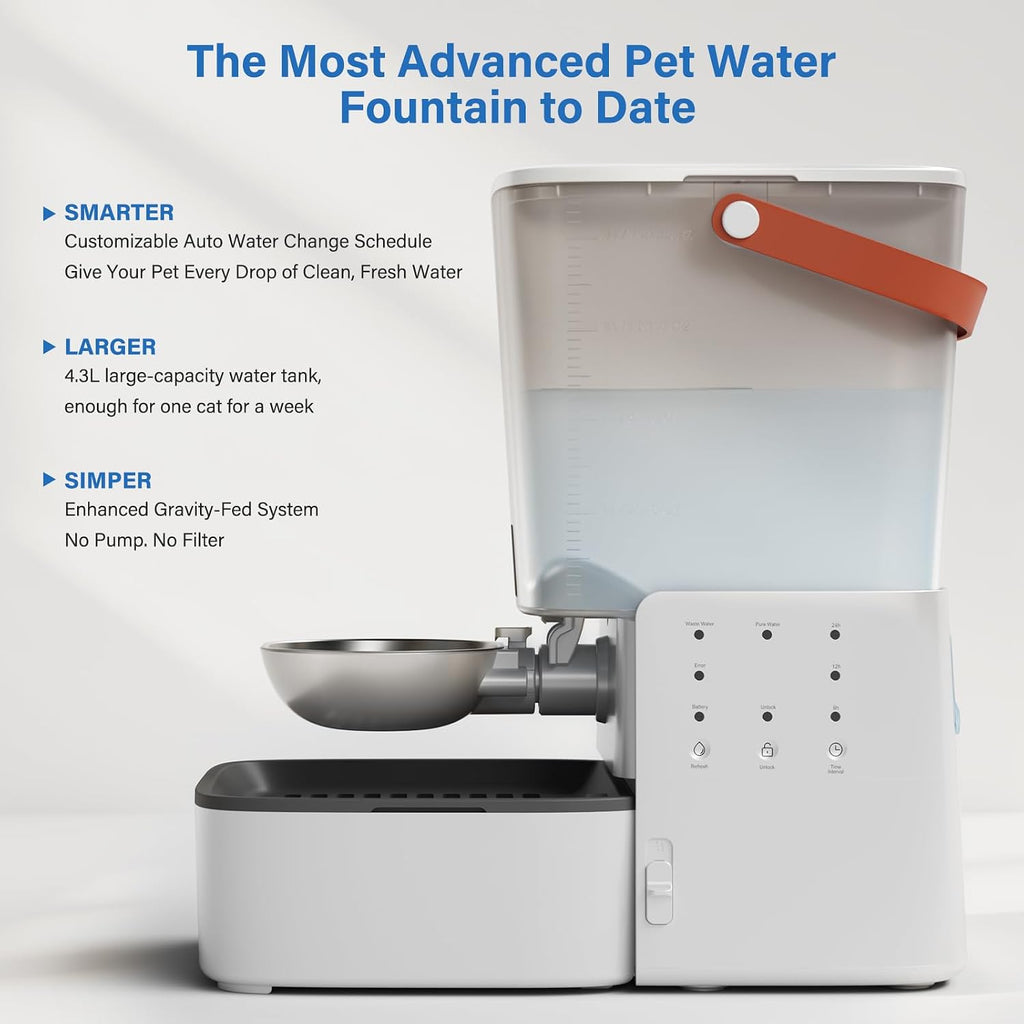 Pet Water Dispenser, 4.3L Wireless Auto Refill, No Pump, No Filter