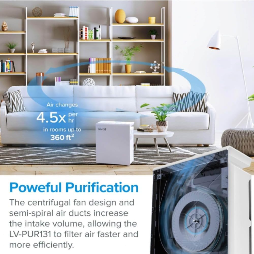 Levoit LV-PUR131 Replacement Filter, Genuine Air Purifier Filter, 1 Pack