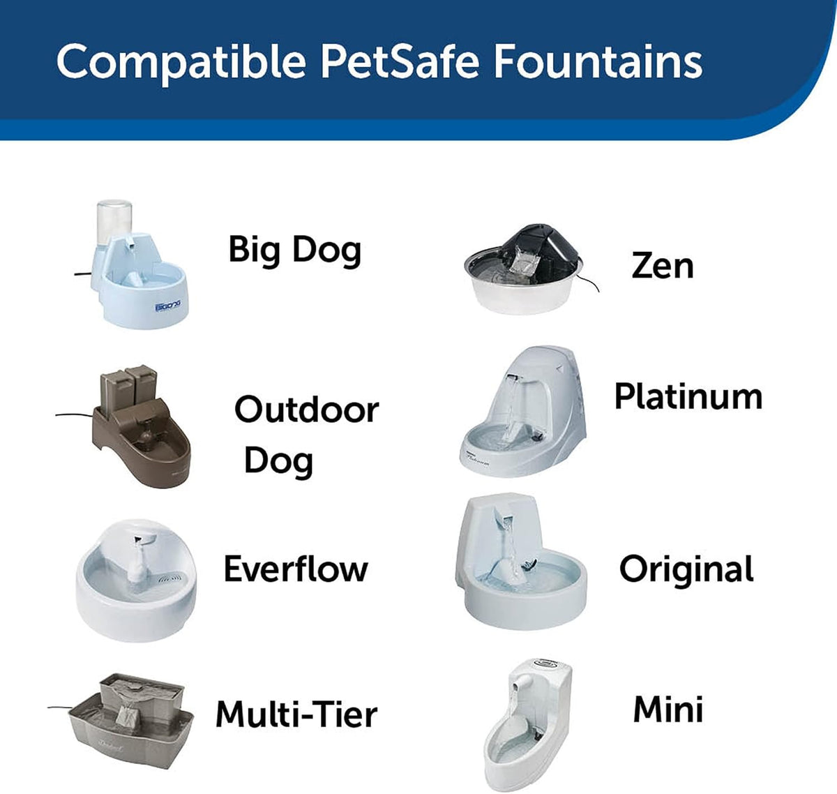 PetSafe Drinkwell Premium Replacement Carbon Filters, Dog and Cat Water Fountain Filters (Pack of 120)