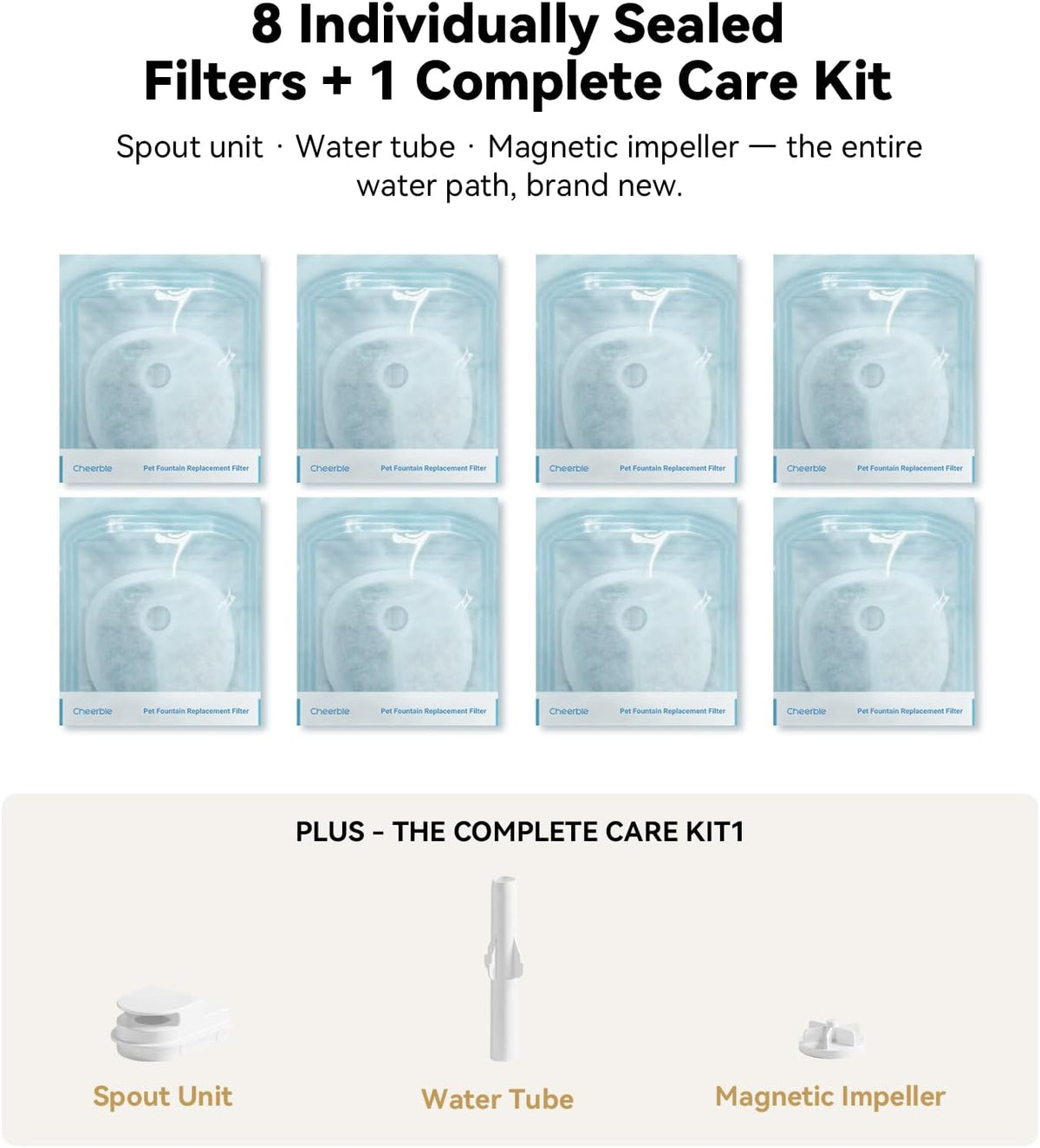 Cheerble Pumpless Cat Water Fountain Maintenance Kit for E1/E1+/D1/D1 Pro