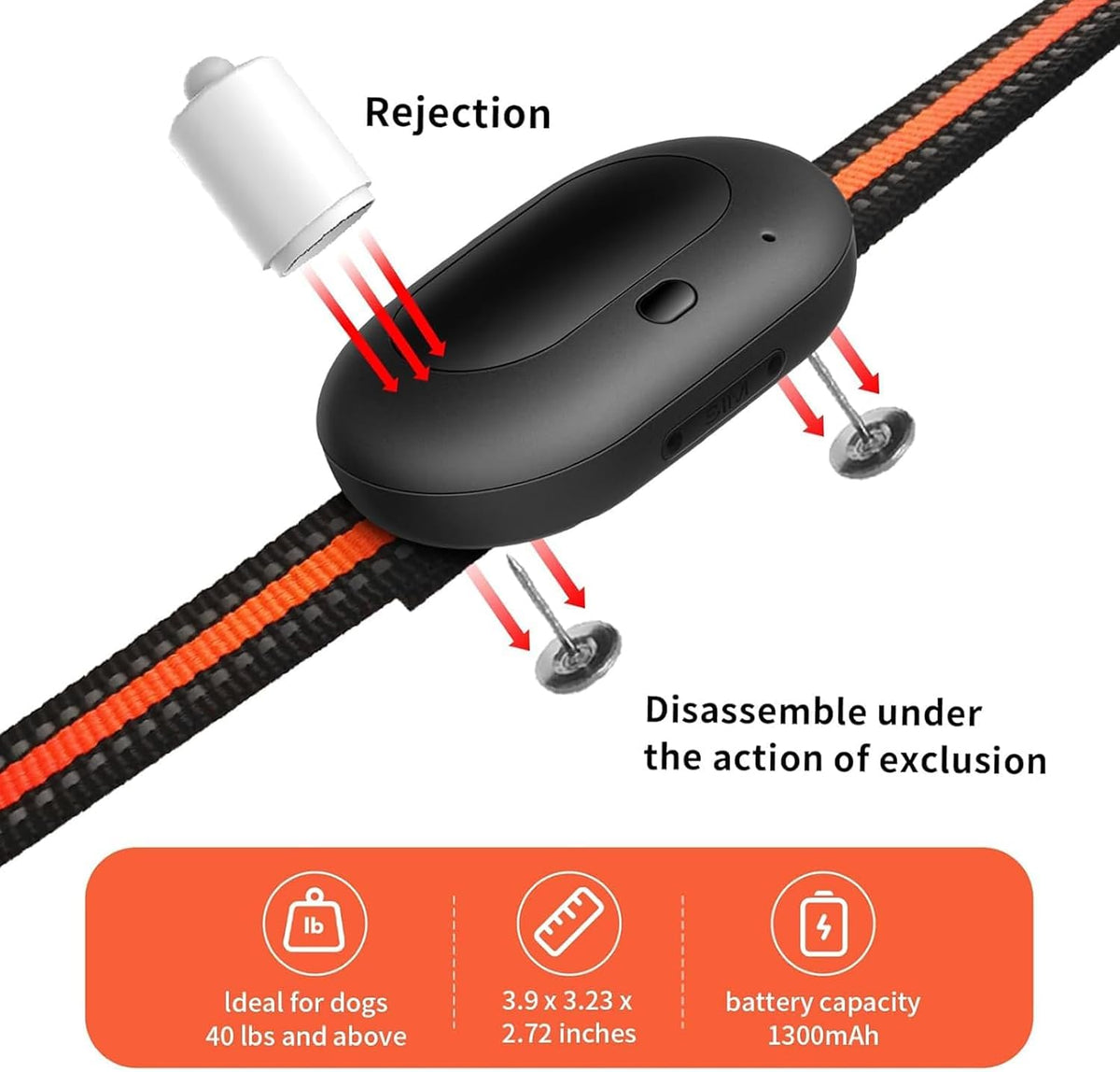 GPS 4G Tracker & Health Monitoring for Dog with LED Light Up,Sounding, Waterproof GPS Location & Smart Pet Activity Tracker, Super Long Standby time, Unlimited Range use for Dogs Collar