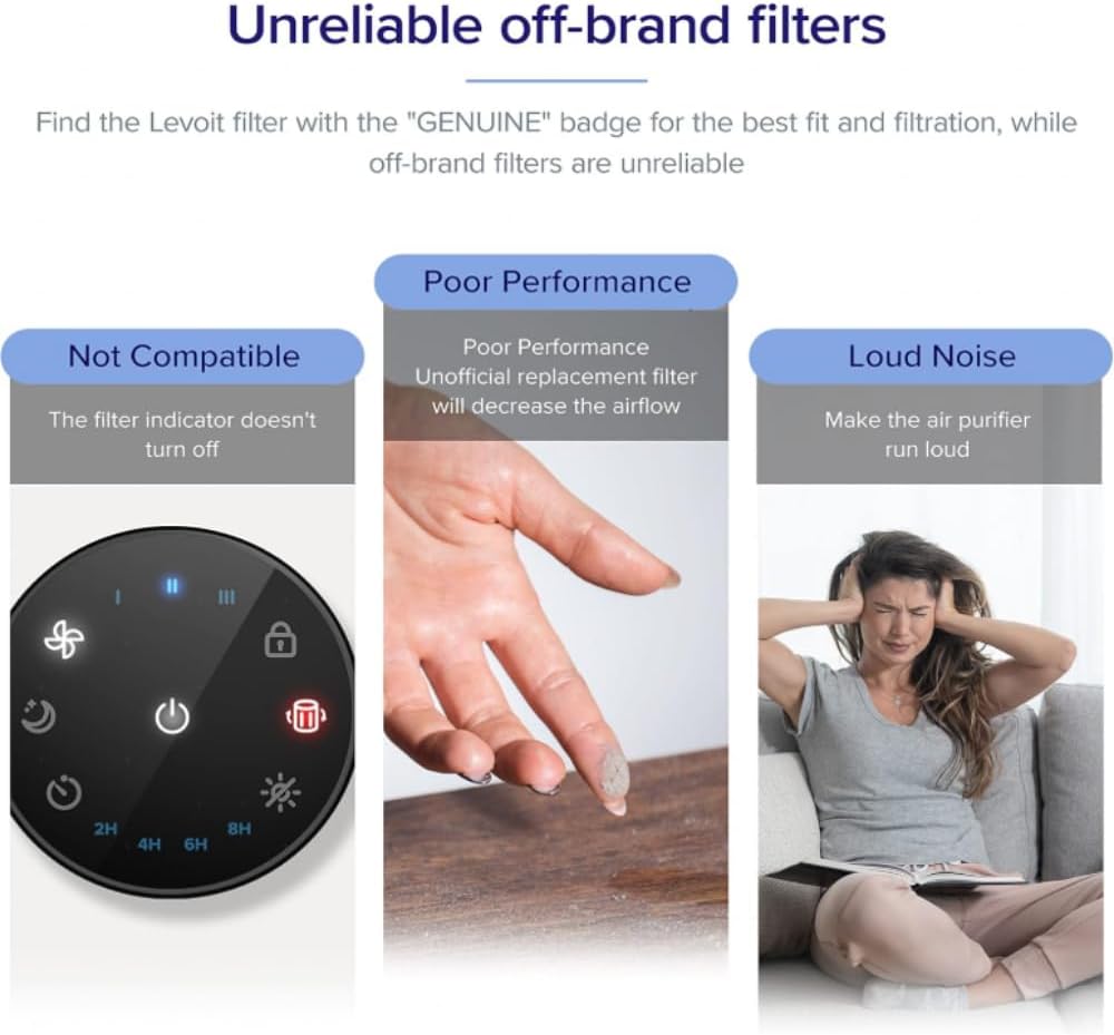 Levoit LV-H128 Air Purifier Replacement Filter, Genuine Air Purifier Filter