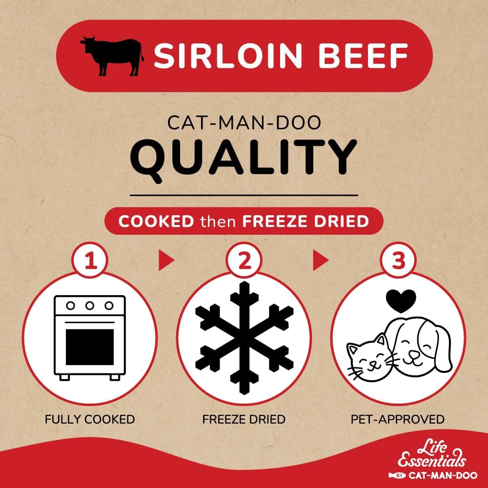 Life Essentials by Cat-Man-Doo | Freeze Dried Sirloin Beef Nuggets | 6oz