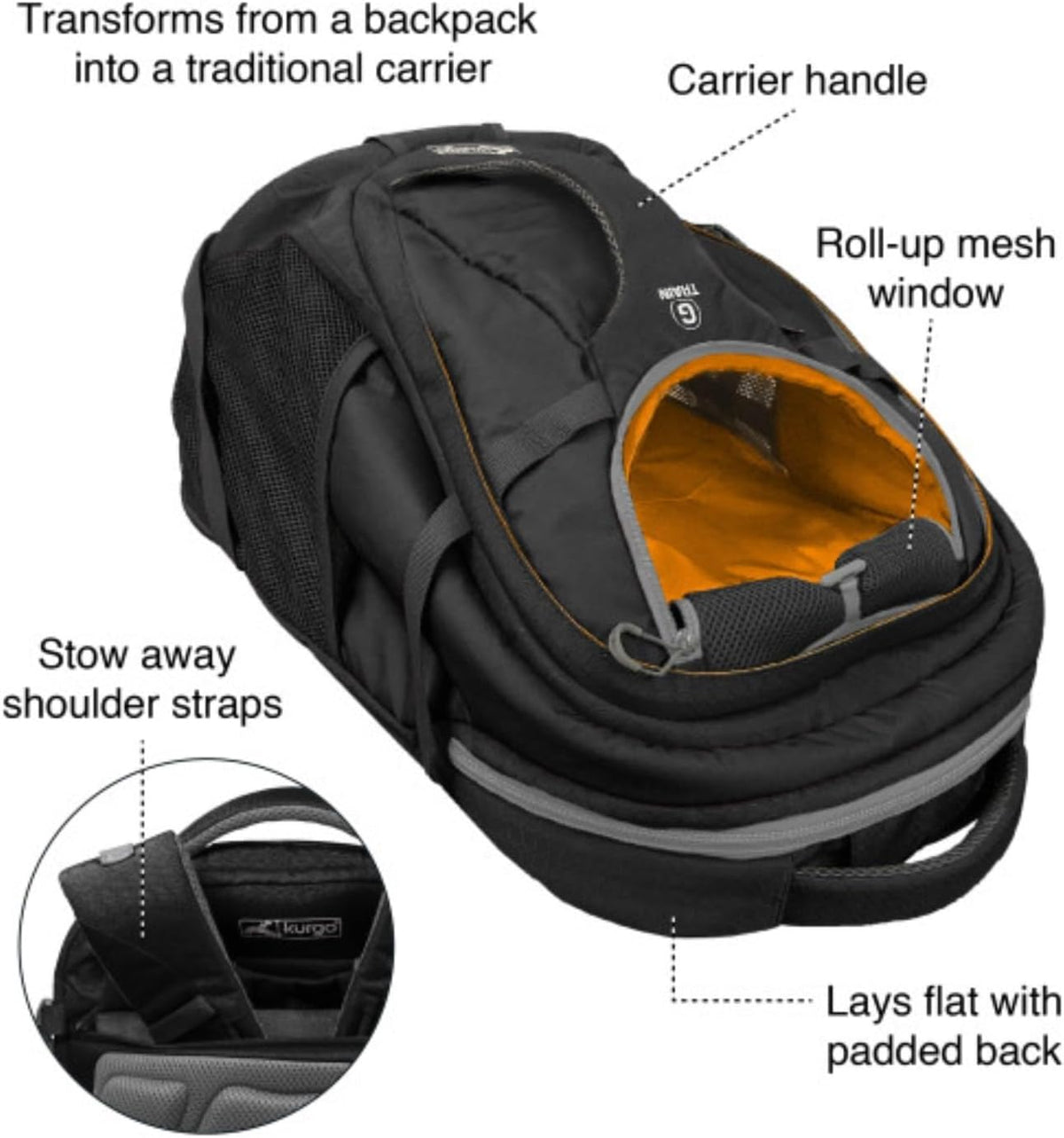 Kurgo G-Train Pet Carrier Backpack, Navy Blue