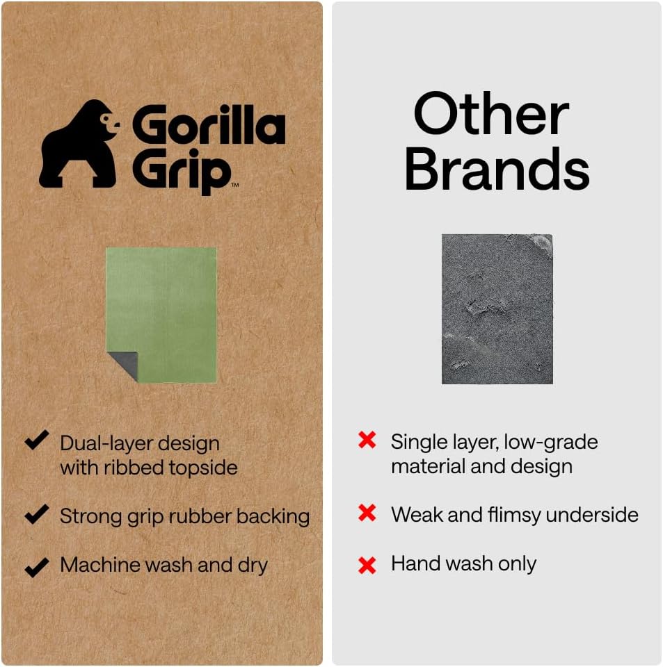 GORILLA GRIP Cat Litter Mat, Soft Felt Scatter Catcher, 30x24, Sage