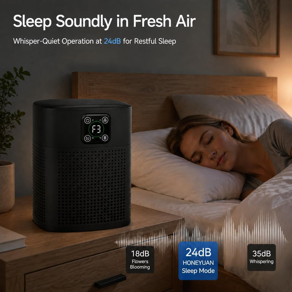 2 Pack Air Purifiers for Home Bedroom, Coverage up to 2190ft², HY1800PRO