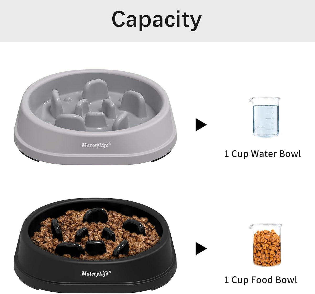MateeyLife 2-Pack Slow Feeder Dog Bowls, 1 Cup, Dog Puzzle Feeder Bowl | Food-contact safe, dishwasher safe, non-slip base, maze design, for fast eaters, for dogs and cats, daily mealtimes