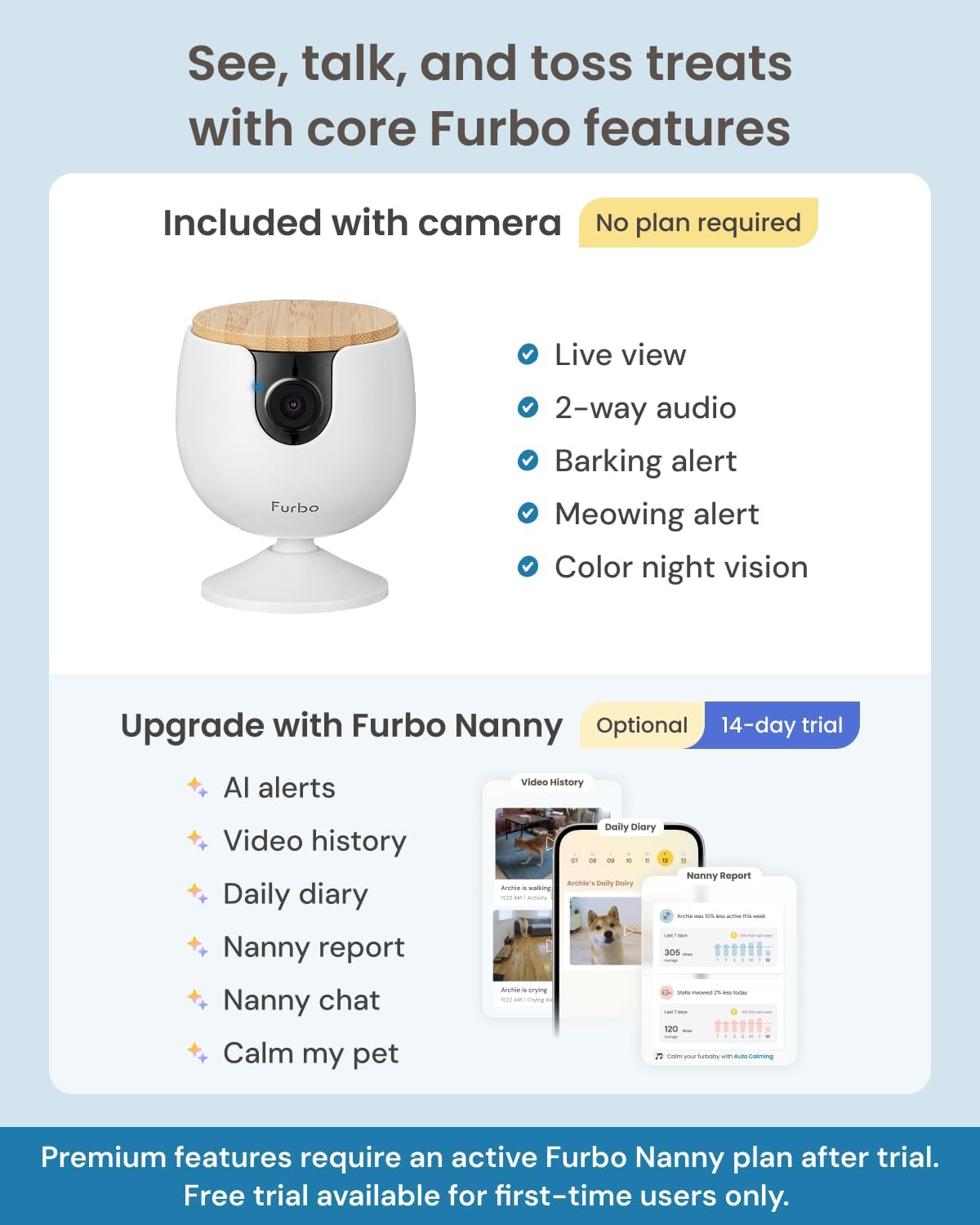 Furbo Mini Camera [Core Features, No Ongoing Cost]
