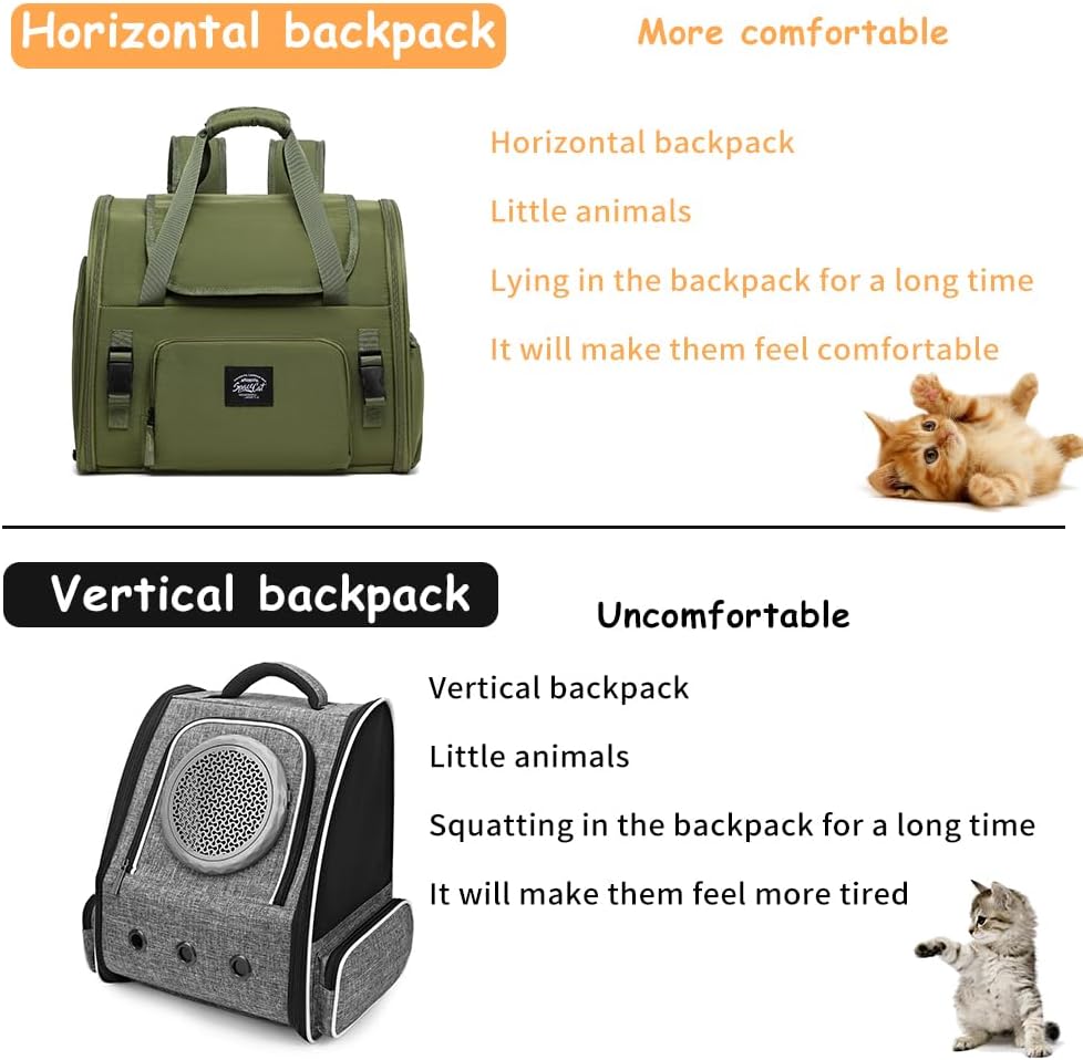 Pet Backpack Carrier for Small Dogs Medium Cats, Puppies,Breathable and Collapsible Design, Portable Travel Bag for Bearded Dragon,Rabbit Cage