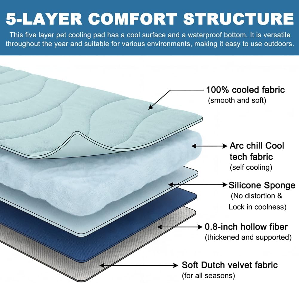 Dog Cooling Mat for Large Dogs, Double-Sided Waterproof Cooling Pad