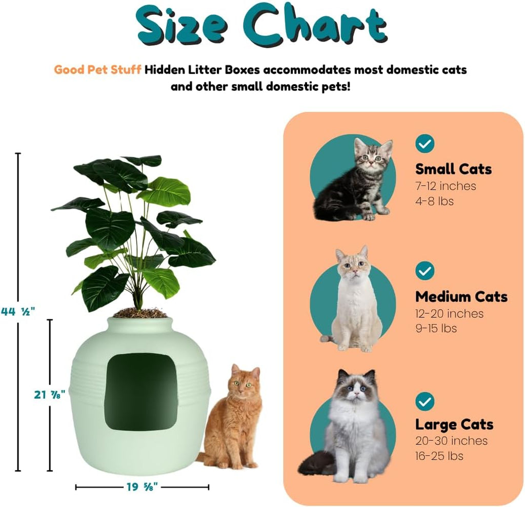 Good Pet Stuff Original Hidden Litter Box Planter, Decorative Cat Litter Enclosure, Carbon Filter, Faux Plant, Round Design, Easy to Clean, Base Kit, Broad Leaf Philodendron, Mint Green