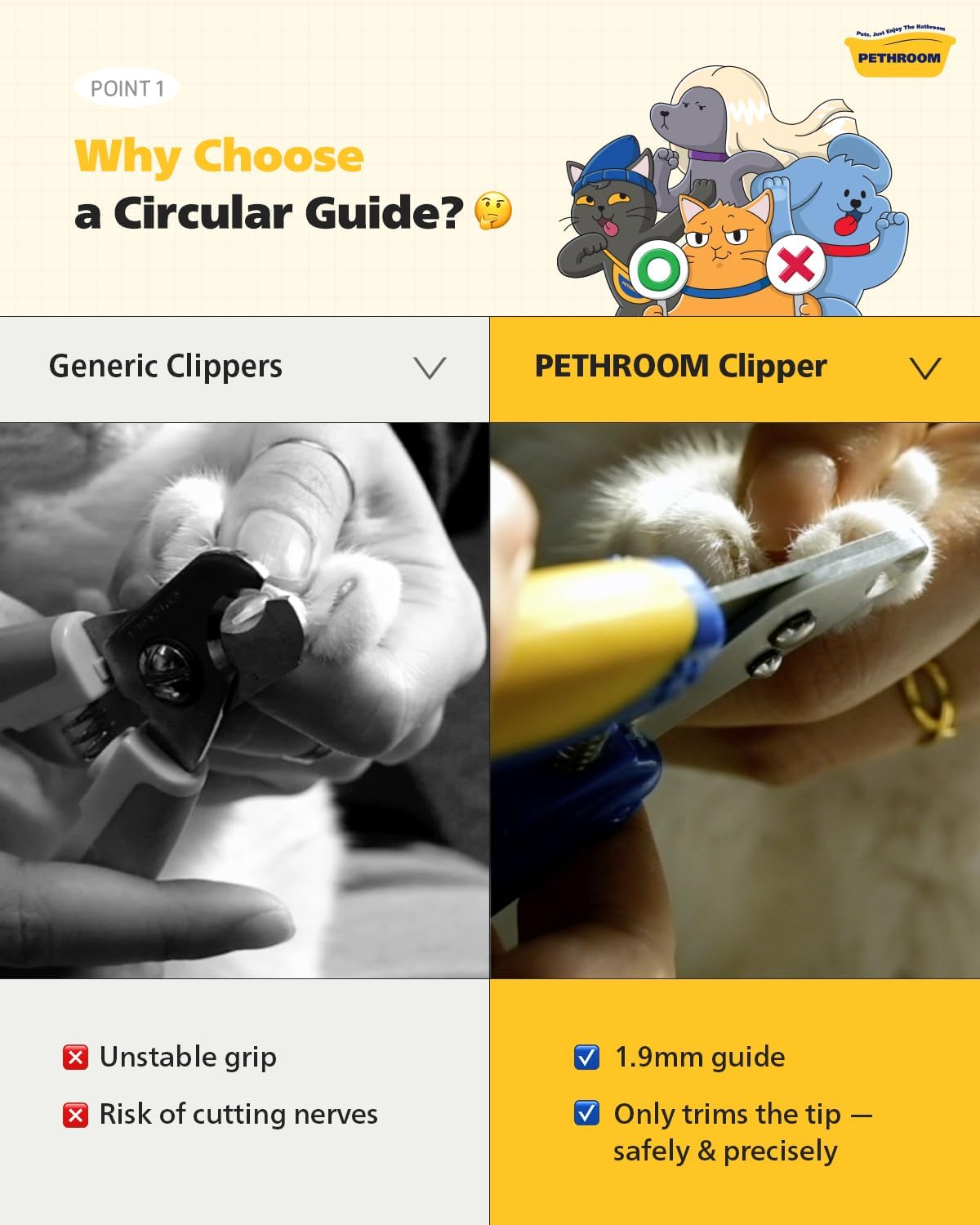 PETHROOM Cat Nail Clipper Trimmer for Indoor Cats, 2mm Circular Cut Hole (Pack of 2)