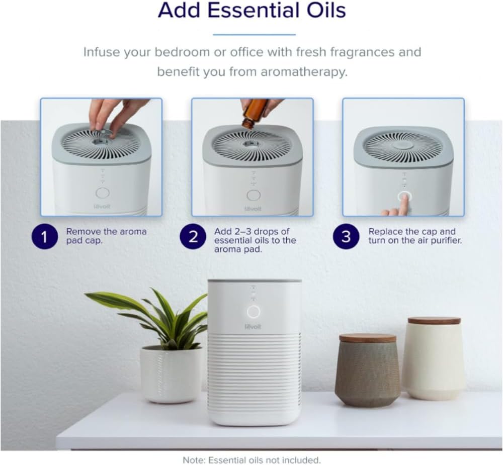 Levoit LV-H128 Air Purifier Replacement Filter, Genuine Air Purifier Filter