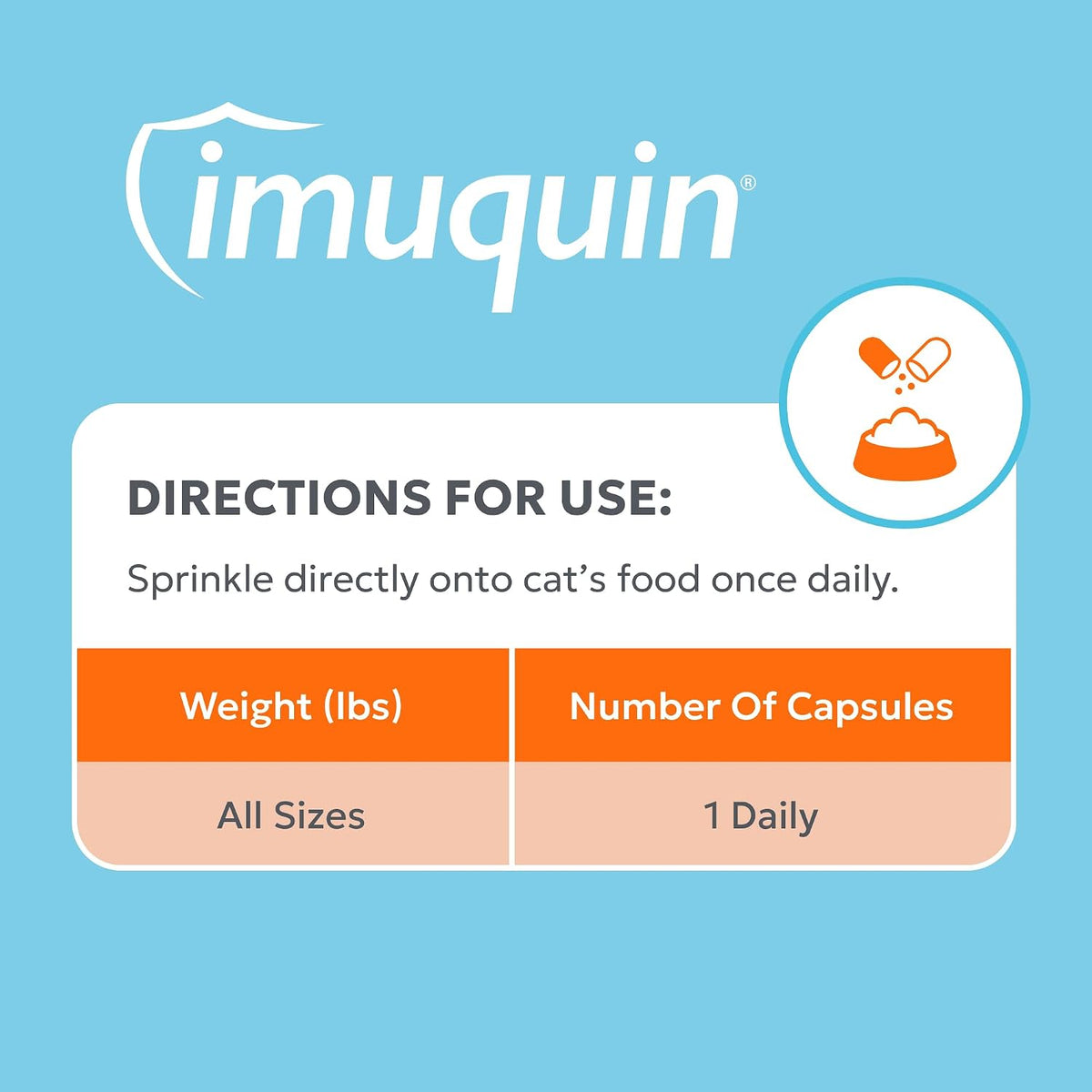 Nutramax Imuquin Immune Health Cat Supplements, Easy Sprinkle Capsule, 30ct