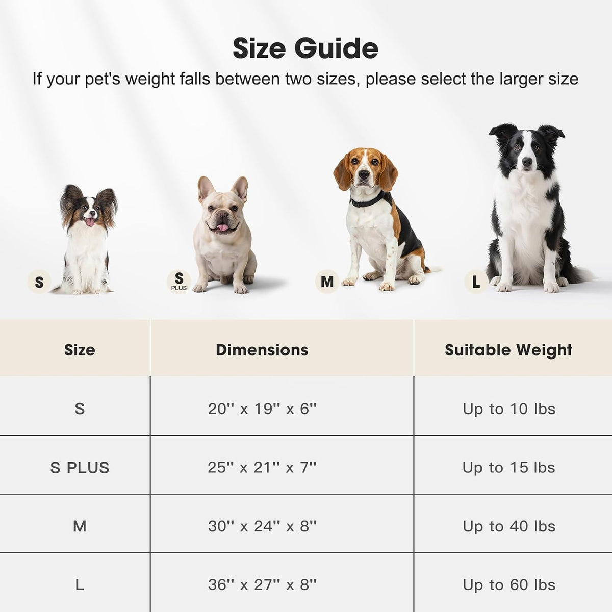 MIXJOY Dog Beds for Small Dogs Cats，Small Dog Bed Washable,20" Pink