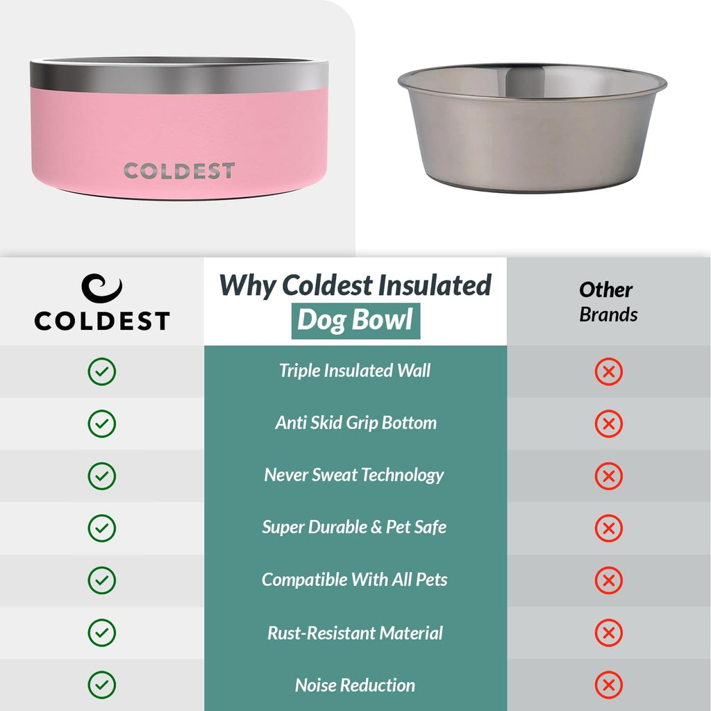 Coldest Dog Bowl - Anti Rust Metal, Non Slip, 3 Layers Insulated Stainless Steel Dog Bowls - Spill Proof & Heavy Duty - Water Bowl for Dogs, Cats & Pets, Dish Washer Safe (100 oz, Cotton Candy Pink) 
