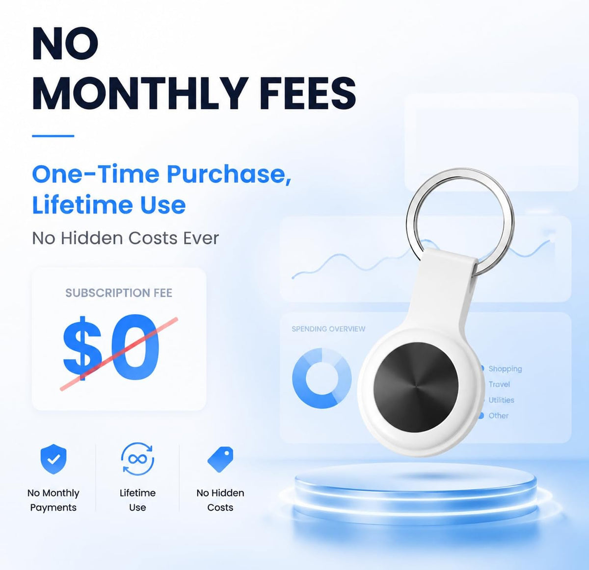 GPS Tracker for Vehicles, Real-Time Car GPS Tracking | Full Global Coverage Location GPS Tracker for Car Kids Pets Dogs Elderly Valuables,No Subscription Required/No Monthly Fee/No SIM Card Required