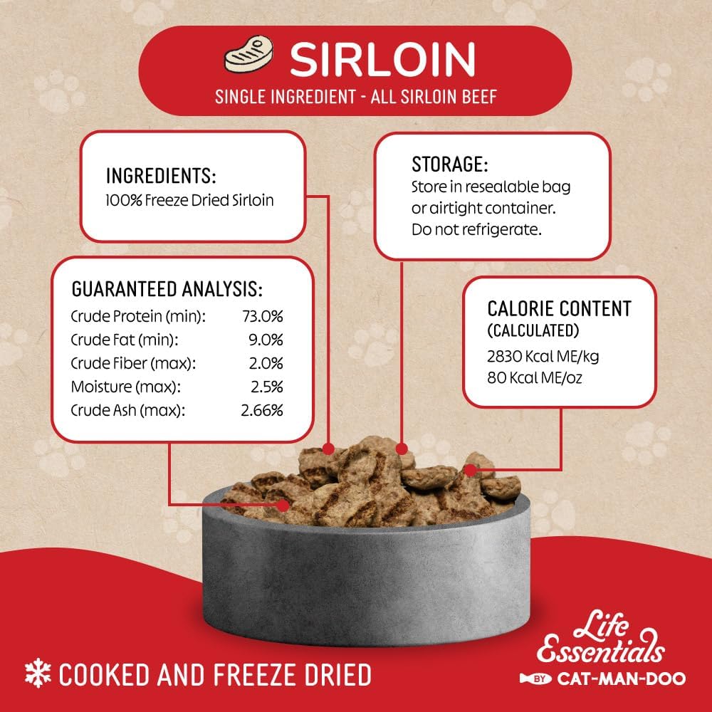 Life Essentials by Cat-Man-Doo | Freeze Dried Sirloin Beef Nuggets | 6oz