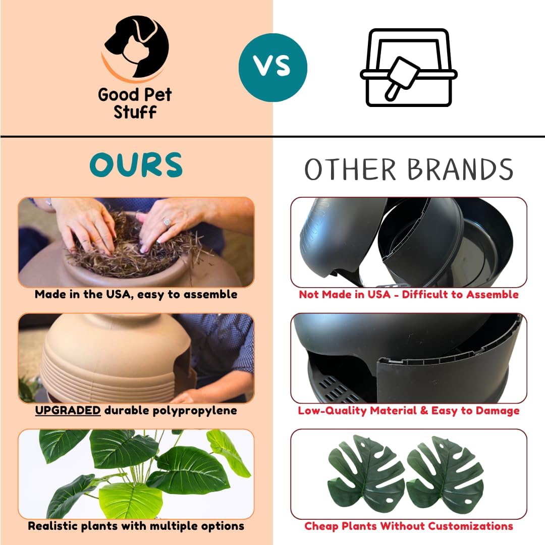 Good Pet Stuff Original Hidden Litter Box Planter, Decorative Cat Litter Enclosure, Carbon Filter, Faux Plant, Round Design, Easy to Clean, Base Kit, Broad Leaf Philodendron, Terracotta Brown