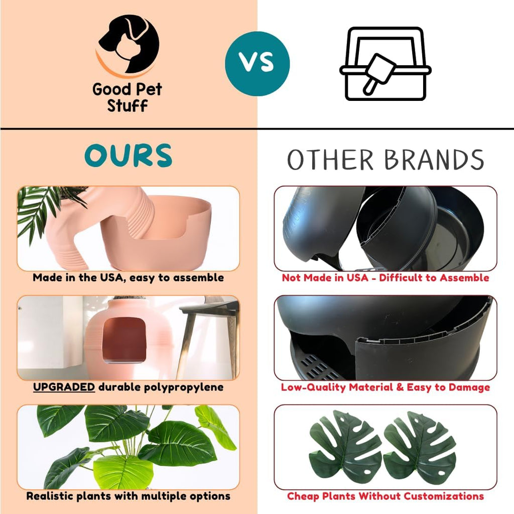 Good Pet Stuff Original Hidden Litter Box Planter, Decorative Cat Litter Enclosure, Carbon Filter, Faux Plant, Round Design, Easy to Clean, Base Kit, Broad Leaf Philodendron, Blush Coral