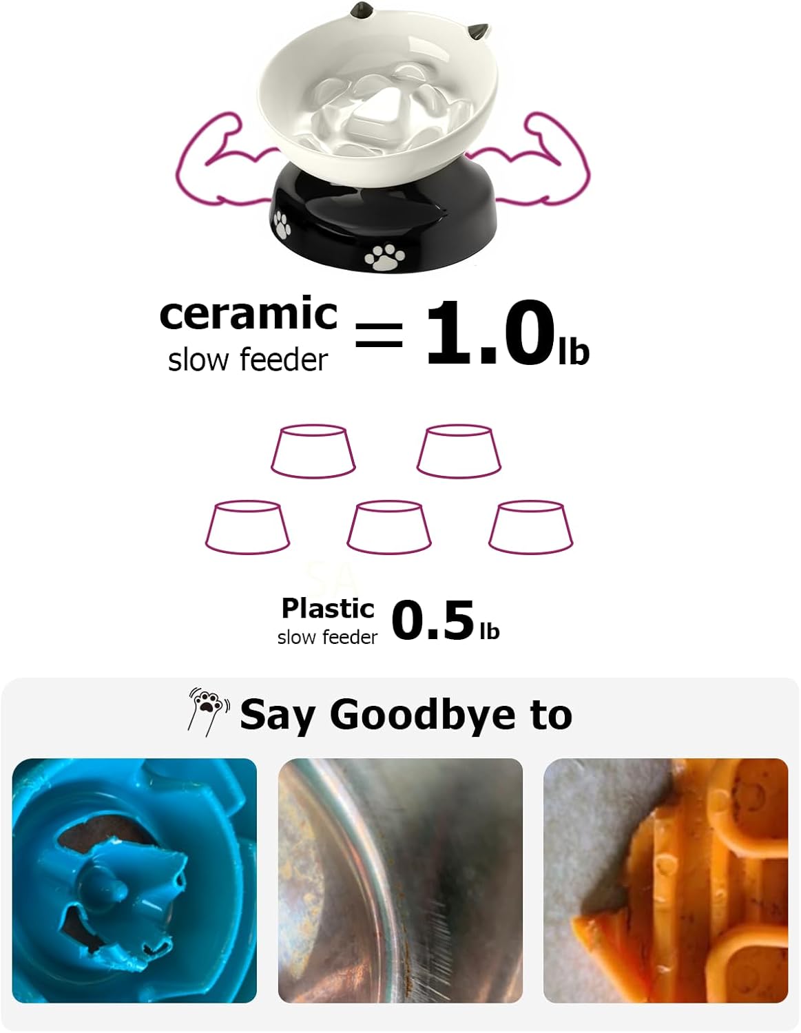 Y YHY Ceramic Cat Slow Feeder, Elevated Dog Food Bowl Tilted Design, Slow Feeder Bowl no Black Chin, Cat Shape for Dry and Wet Food 