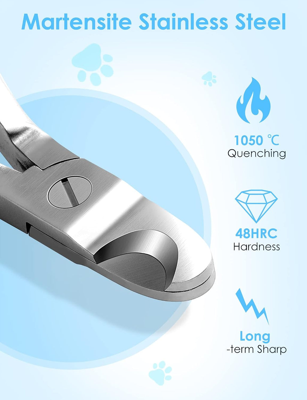 Gobeigo Heavy Duty Dog Nail Clippers for Large Dogs & Thick Nails (Silver)