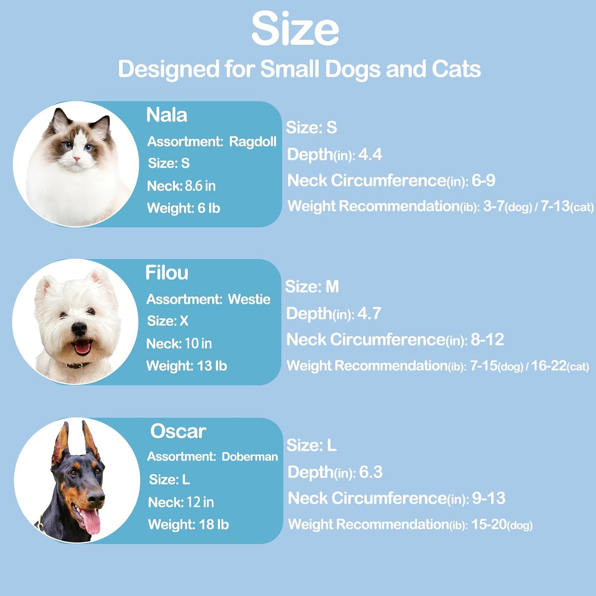 Soft Dog Cone for Small Dogs & Cats, Comfy Dogs Recovery Collar After Surgery, Adjustable E Collar Alternative to Stop Licking, Protective Pets Cones for Pup&Kitty, Comfortable Dog Cones