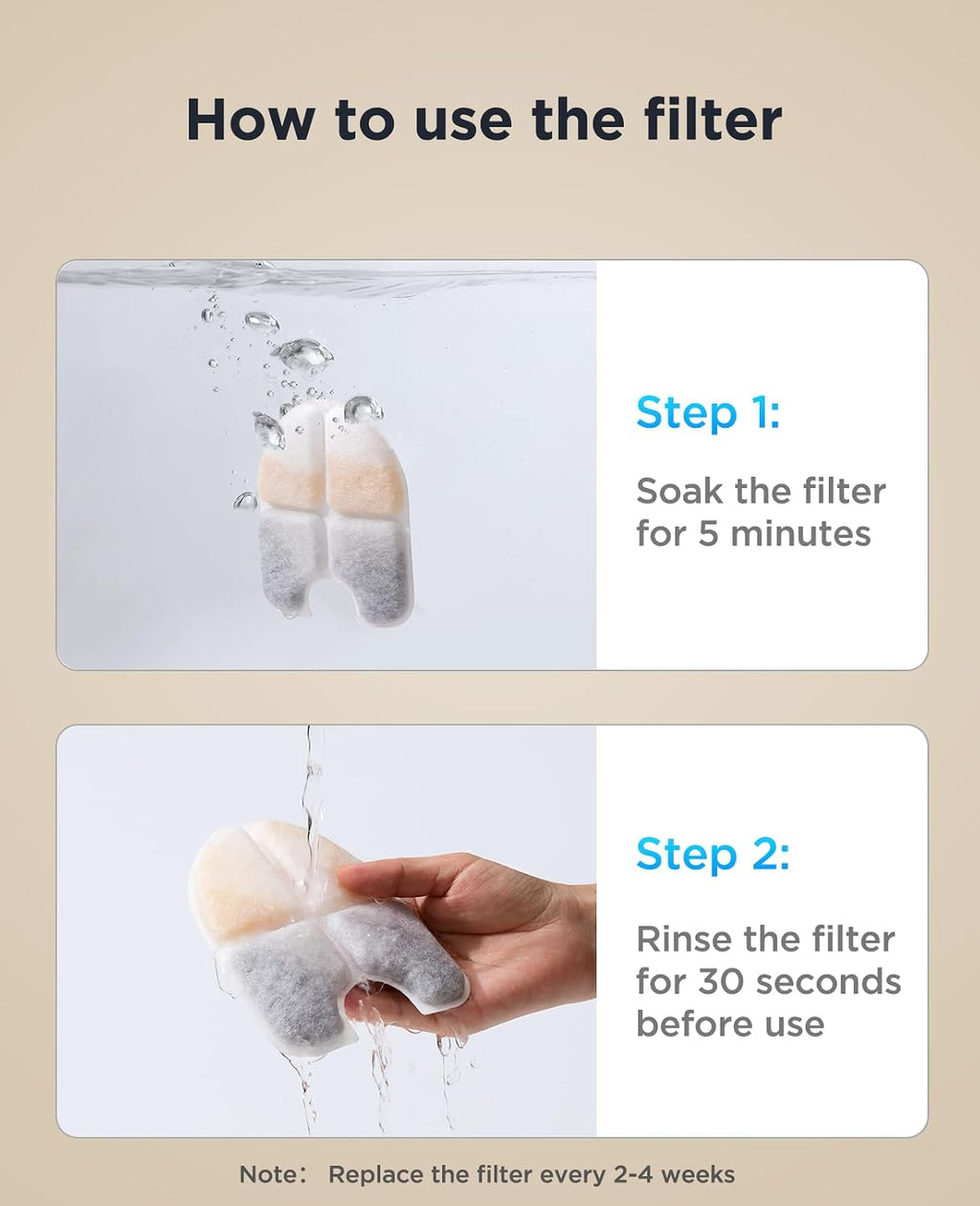 FEELNEEDY 6 Packs Dog Water Fountain Filters & 6 Packs Pump Filters Sponges Replacement, Pet Water Fountain Filter for 3.5Gal/13L Dog Water Dispenser (FN-W13)