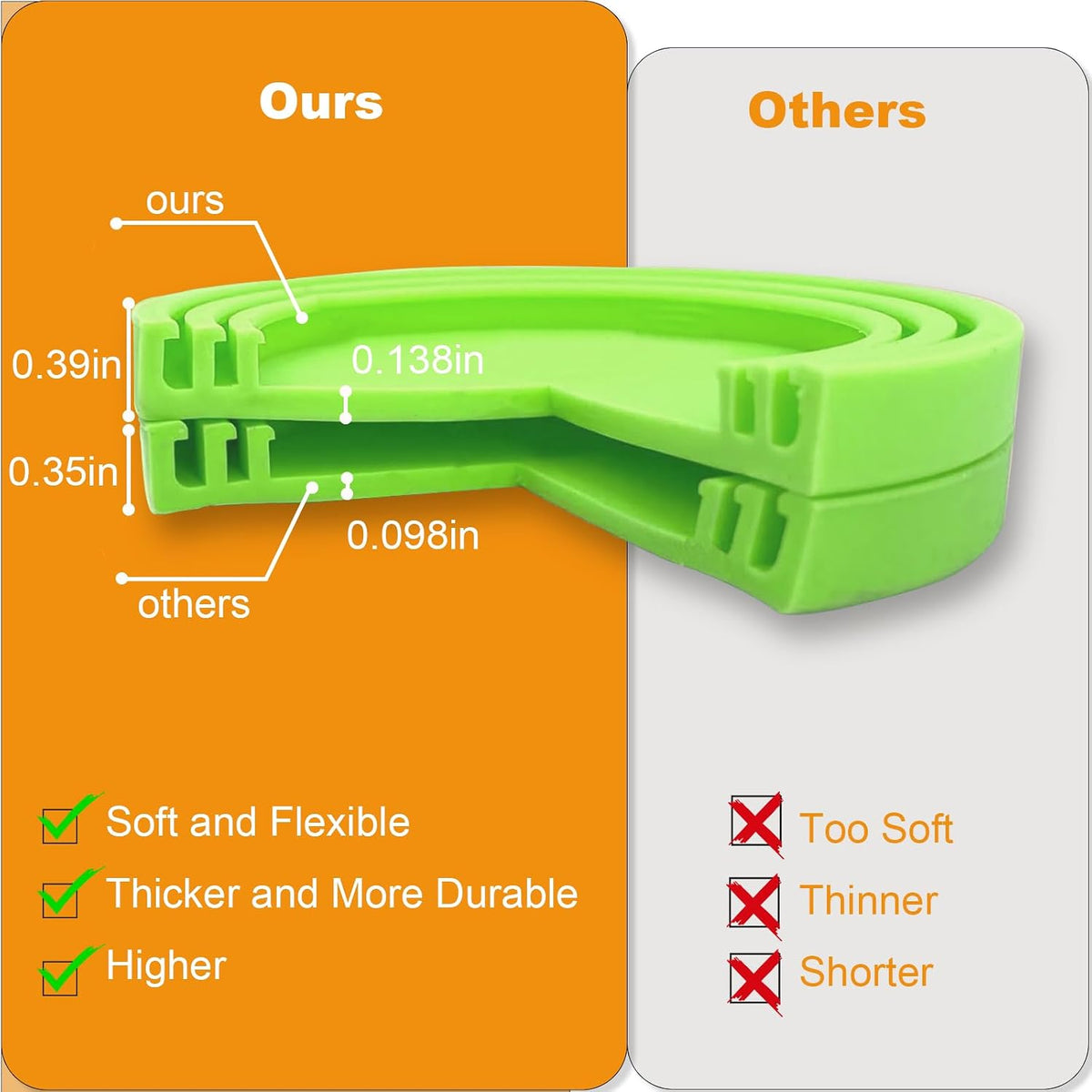 Yobbai 6 packs Pet Food Can Lids, Food Safe BPA-Free & Dishwasher Safe, Can Covers Most Standard Size Dog and Cat Can Tops