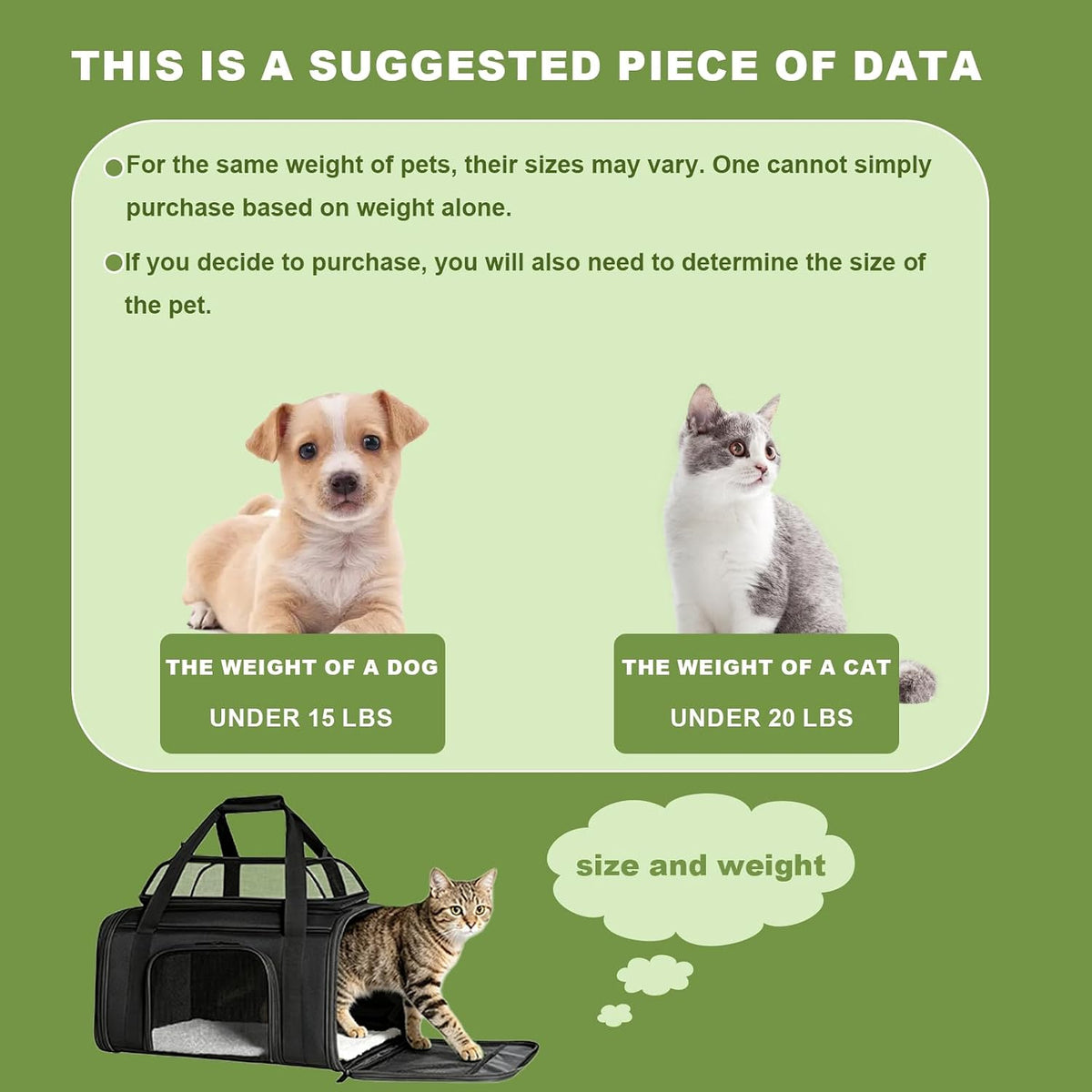 Pet Cat Dog Carrier, Puppy Crate Cage Bag, Large Expandable Travel Backpack