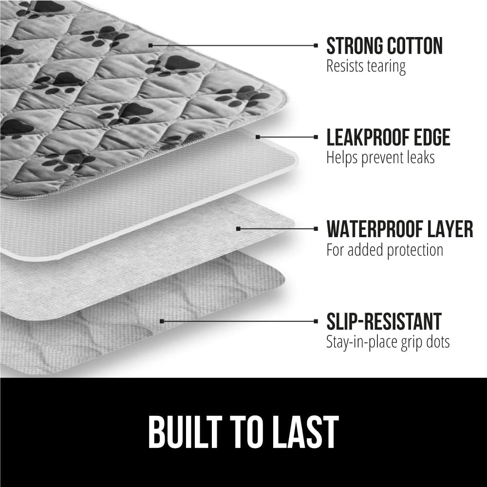 GORILLA GRIP Washable Puppy Pads, Slip Resistant Dog Crate Mat, 2 Pk, 28x18
