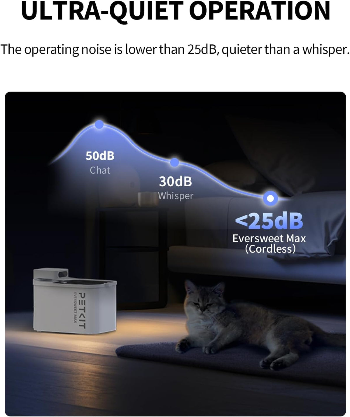 PETKIT EVERSWEET MAX Cordless Cat Water Fountain with Motion Sensor