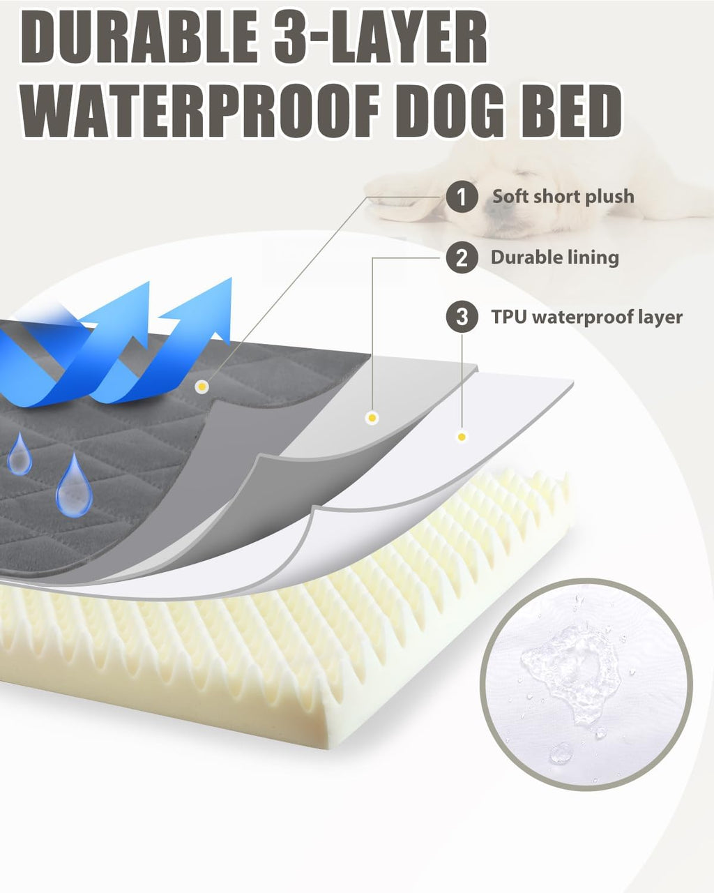 NUPIDA Orthopedic XL Dog Crate Beds Large Sized with Washable Cover, 41x27