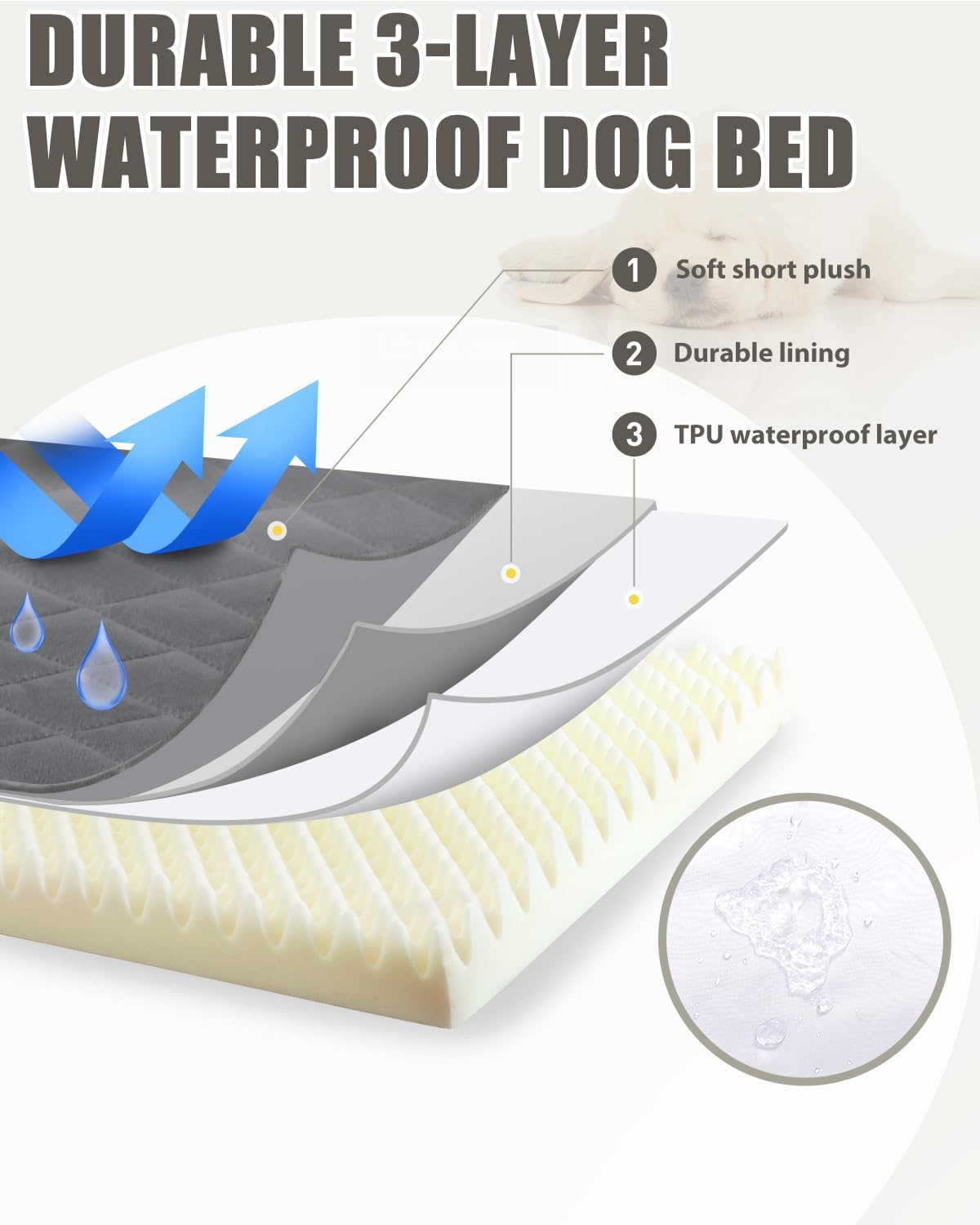 NUPIDA Orthopedic XL Dog Crate Beds Large Sized with Washable Cover, 41x27