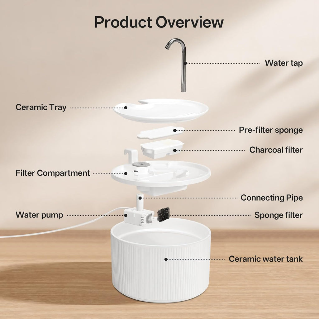 Upgrade 2.2L/78oz Ceramic Pet Fountain, Automatic Ceramic Water Fountain for Cats, with Ultra-Quiet Pump (White)