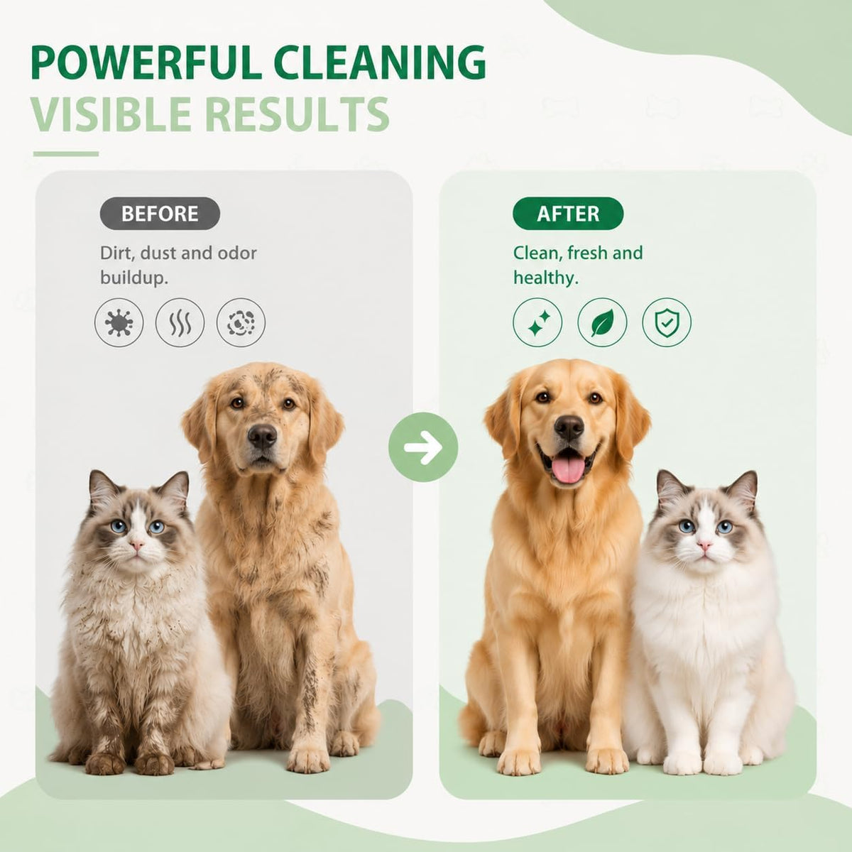 Pet Cleaning Glove Wipes for Dogs & Cats, 6 Pcs