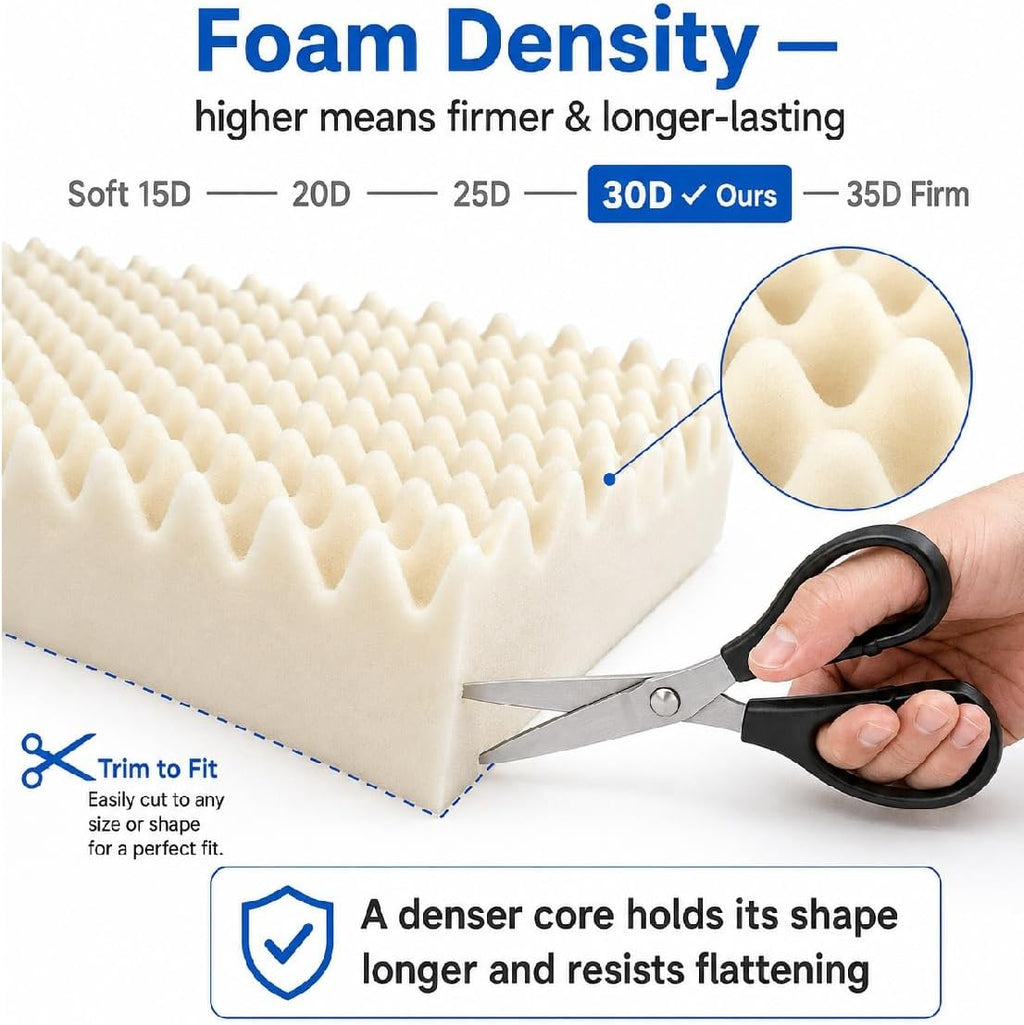 Dog Bed Egg Crate Foam Insert Replacement Orthopedic Mattress 30 x 20 x 3