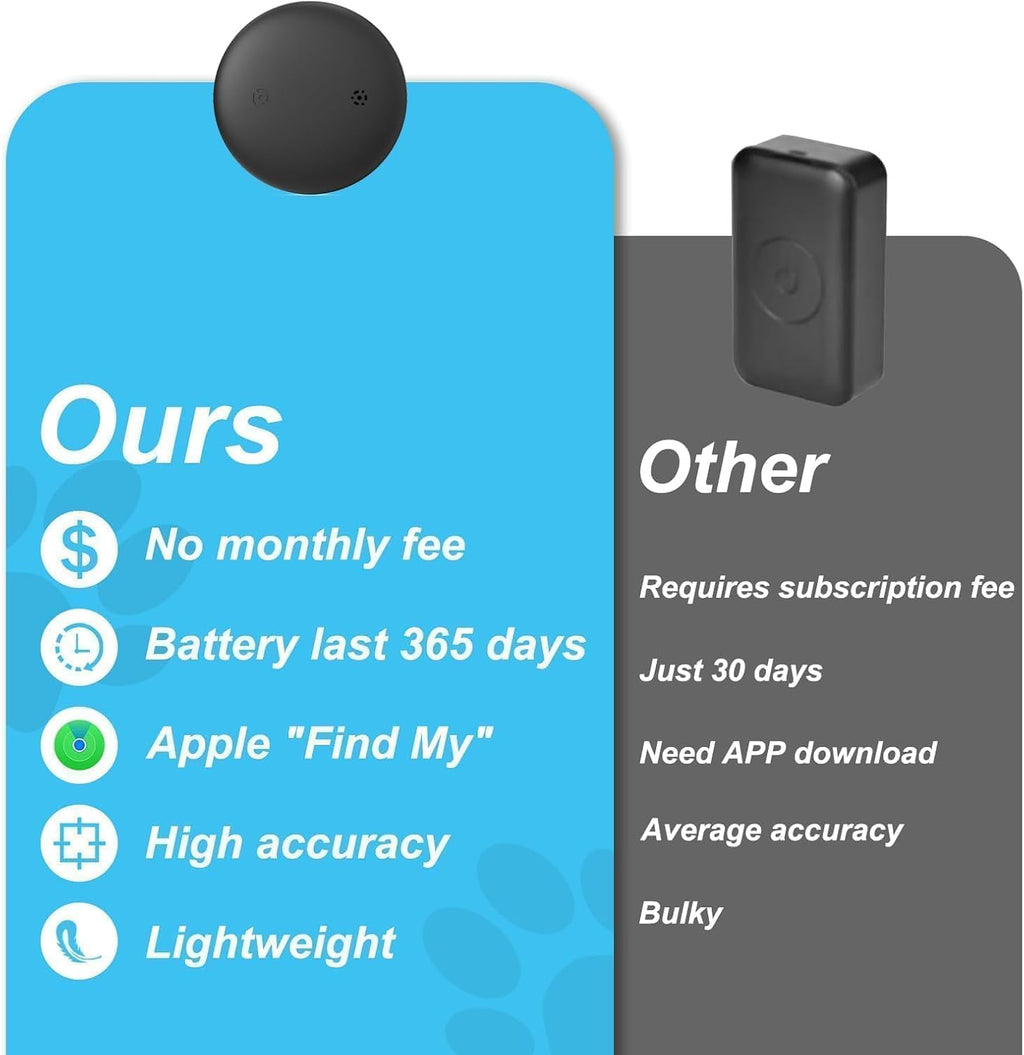 GPS Tracker for Cats, No Subscription Fees, Supports Apple Find My, 2 Pack