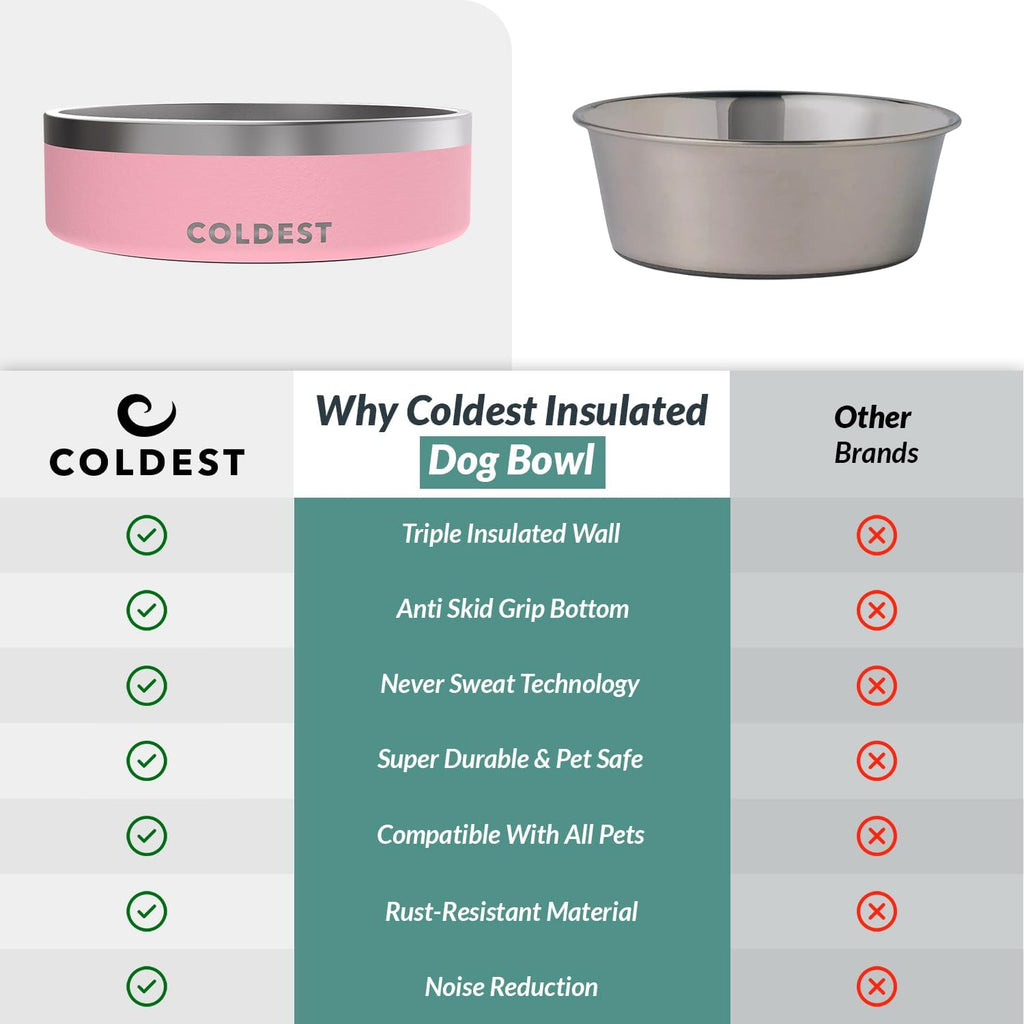 Coldest Dog Bowl - Anti Rust Metal, Non Slip, 3 Layers Insulated Stainless Steel Dog Bowls - Spill Proof & Heavy Duty - Water Bowl for Dogs, Cats & Pets, Dish Washer Safe (42 oz,Cotton Candy Pink) 