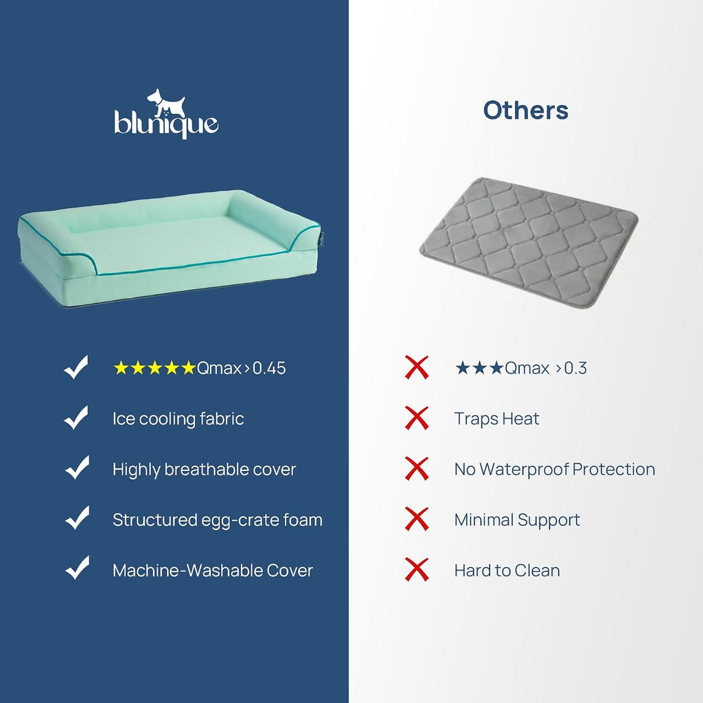 Cooling Dog Bed for Small,Medium Dogs & Cats with Bolsters,Q-Max>0.45 Orthopedic Pet Cool Sofa Beds with Breathable Egg Crate Foam,Removable Washable Cover, Light Aqua