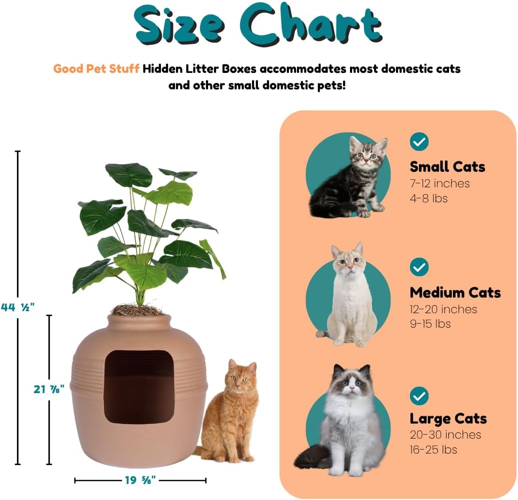 Good Pet Stuff Original Hidden Litter Box Planter, Decorative Cat Litter Enclosure, Carbon Filter, Faux Plant, Round Design, Easy to Clean, Base Kit, Broad Leaf Philodendron, Terracotta Brown