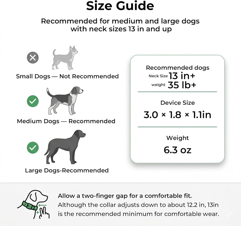 No Monthly Fee Dog Tracker (Add‑On Unit Only),Off‑Grid GPS Collar Tracker