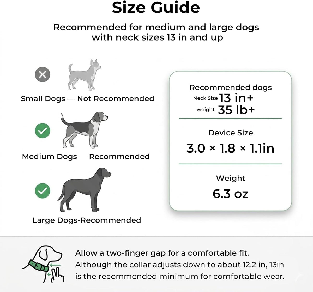 No Monthly Fee Dog Tracker (Add‑On Unit Only),Off‑Grid GPS Collar Tracker